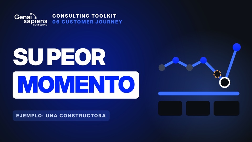 Portada de la clase 6: Customer journey: lo que recuerda tu cliente y dónde se rompe