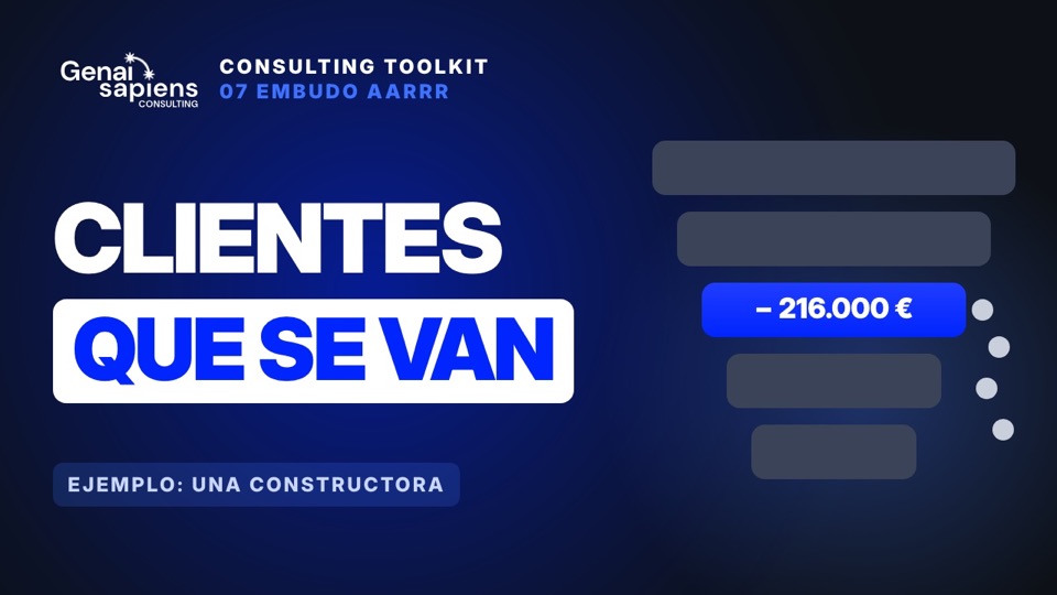 Portada de la clase 7: Embudo AARRR: dónde pierde clientes y dinero una empresa